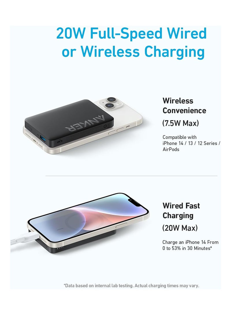 Anker 10000 mAh Magnetic Power Bank 10,000mAh, Wireless Portable Charger, 20W Fast Charging Battery Pack with USB-C, Magsafe-Compatible with Magsafe,iPhone 16/16 Plus/16 Pro/16 Pro Max, iPhone 15/14/13 Series Black  - Image 4