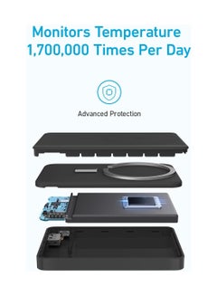 Anker 10000 mAh Magnetic Power Bank 10,000mAh, Wireless Portable Charger, 20W Fast Charging Battery Pack with USB-C, Magsafe-Compatible with Magsafe,iPhone 16/16 Plus/16 Pro/16 Pro Max, iPhone 15/14/13 Series Black  - Image 5