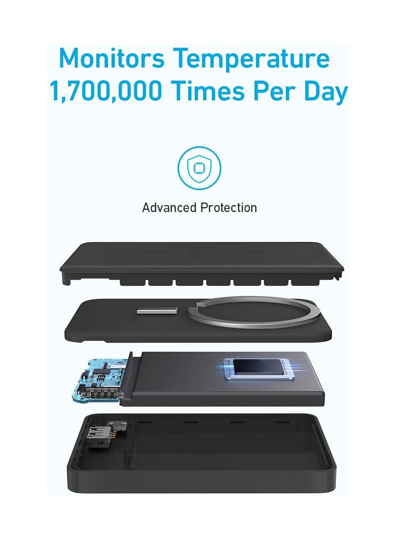 Anker 10000 mAh Magnetic Power Bank 10,000mAh, Wireless Portable Charger, 20W Fast Charging Battery Pack with USB-C, Magsafe-Compatible with Magsafe,iPhone 16/16 Plus/16 Pro/16 Pro Max, iPhone 15/14/13 Series Black  - Image 5