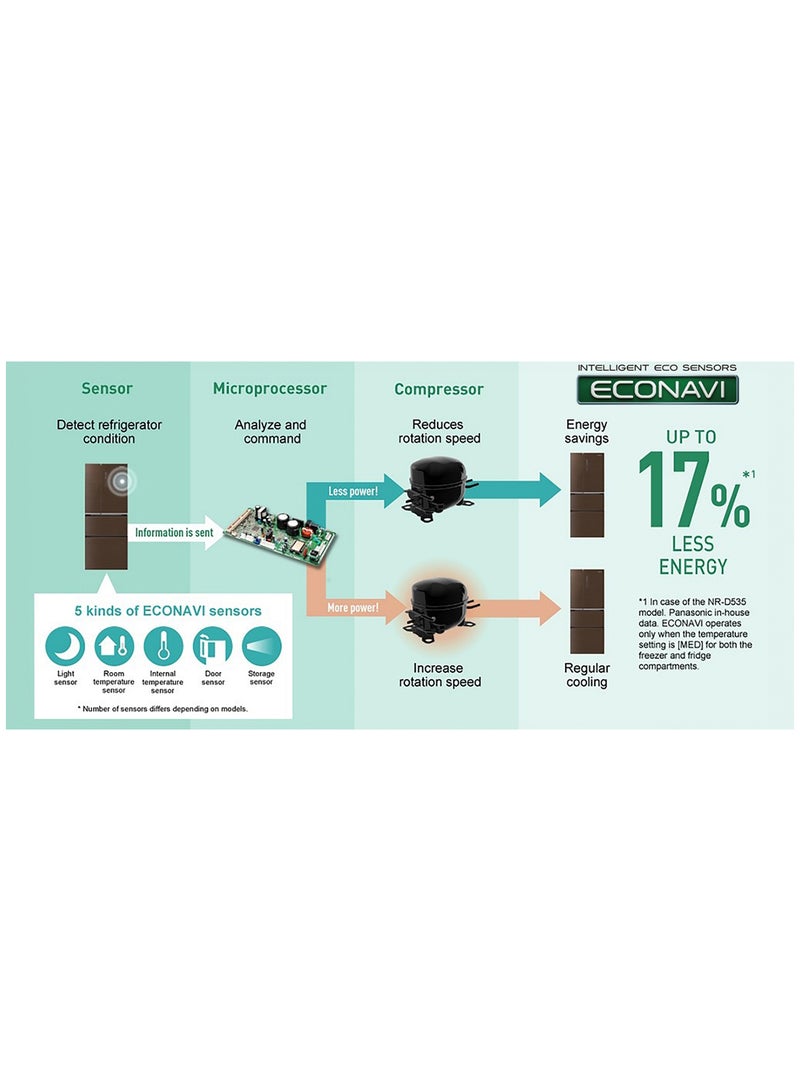 Panasonic 338L Gross Capacity - 308L Net Capacity, Premium Exterior Finish, Large Crisper With Humidity Control NR-TG353BUSU Silver - Image 5