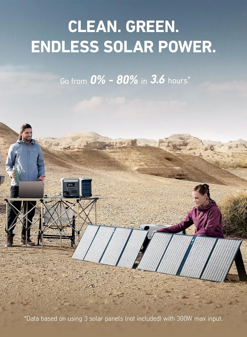 محطة طاقة محمولة Anker SOLIX F1200، PowerHouse 757، مولد للطاقة الشمسية 1500 واط، مولدات بطارية 1229 واط في الساعة للاستخدام المنزلي، محطة طاقة LiFePO4 للتخييم في الهواء الطلق، وRVs (لوحة شمسية اختيارية)