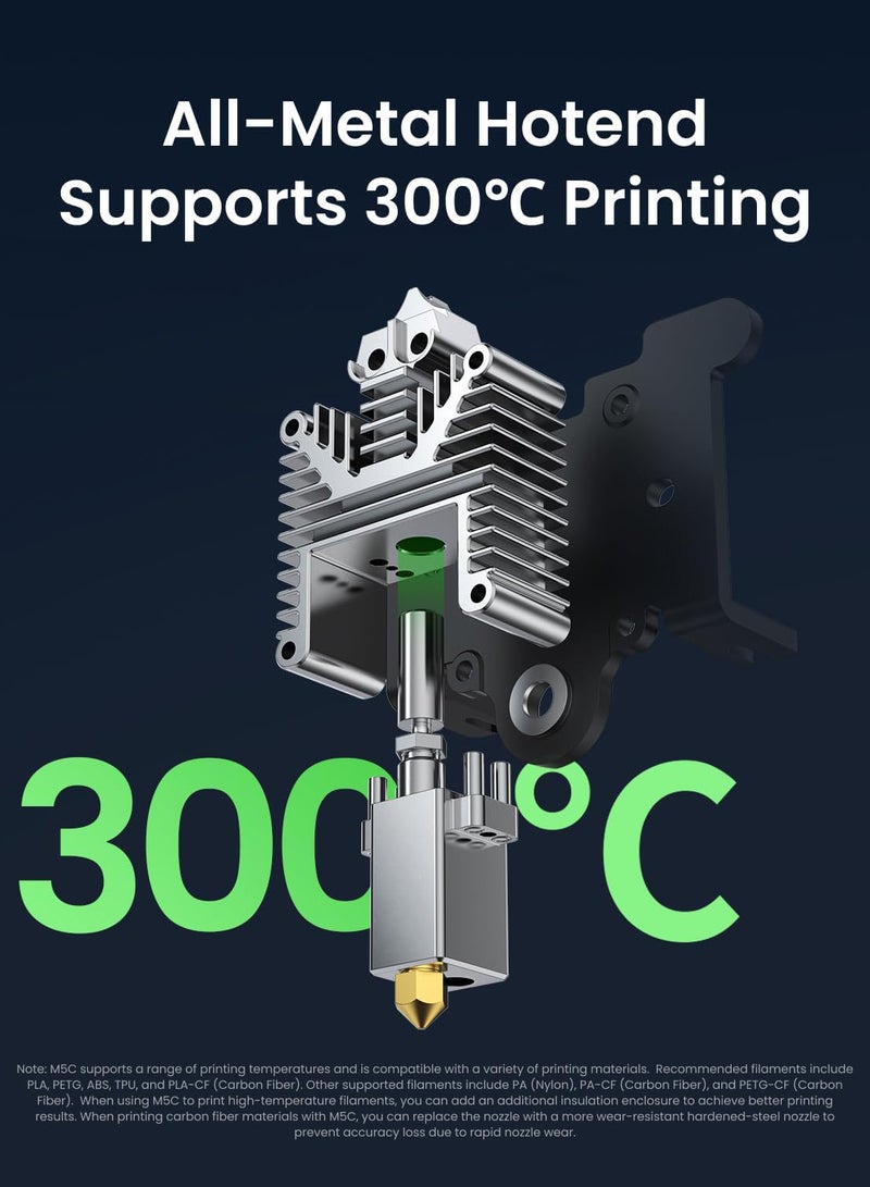 Anker - Make M5C 3D Printer, 500 mm/s High-Speed Printing, All-Metal Hotend, Supports 300℃ Printing, Control via Multi-Device, Intuitive, 7×7 Auto-Leveling, 220×220×250 mm Print Volume Grey - Image 1