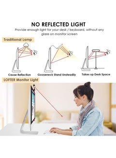 Flash Hawk Computer Monitor Lamp Screen Light For Office/Home/Gaming/Desk With Adjustable Brightness/Color Temperature Black  - Image 4