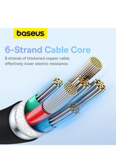 Baseus 100W USB C To USB C Charger Cable [1.2m 5A] , Type C iPhone 15 Fast Charging Cable Compatible With MacBook Pro, iPad Pro/Air, iPhone 15/15 Plus/15 Pro Max, Galaxy S23+/S23 Ultra, And More Black  - Image 3