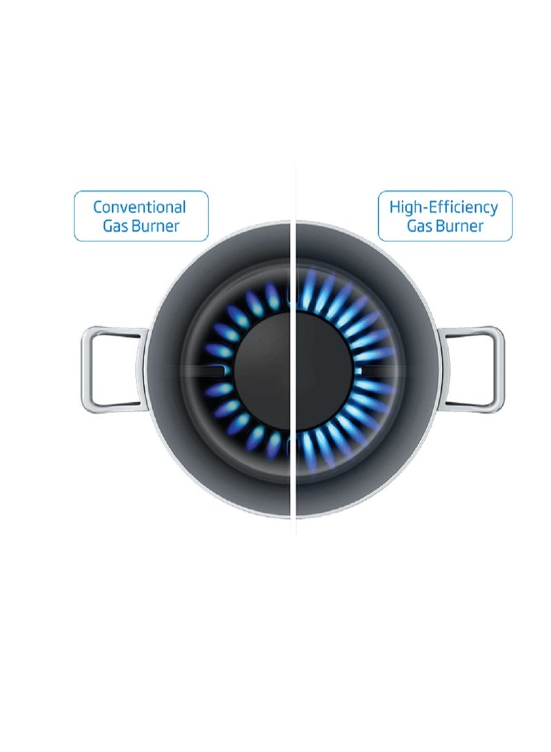 Beko Built-In Gas Hob 90 Cm, 5 Burners HISW95226SEL Thermal Black Glass Against Fracture - Image 3