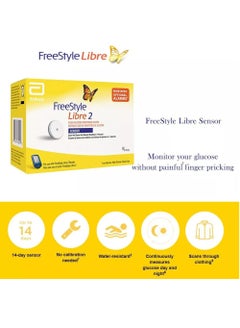 New Libre 2 Flash Glucose Monitoring System Sensor Kit - pnsku/N70014527V/45/_/1721044103/ca994f02-ba30-4e77-83f3-dadd162ee541