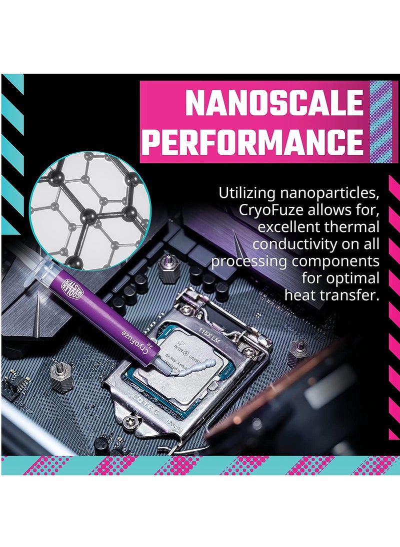 COOLER MASTER - CryoFuze Ultra-High Performance Thermal Paste, Nanoparticles, CPU/GPU Conductivity W/m.k= 14m, Non Corrosive, Temp -50°C up to 250°C for CPU and GPU Coolers CRYOFUZE  14W - Image 1