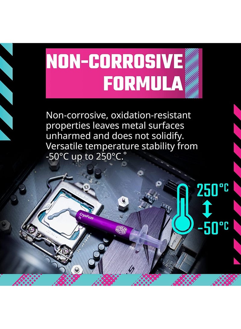 COOLER MASTER - CryoFuze Ultra-High Performance Thermal Paste, Nanoparticles, CPU/GPU Conductivity W/m.k= 14m, Non Corrosive, Temp -50°C up to 250°C for CPU and GPU Coolers CRYOFUZE  14W - Image 1