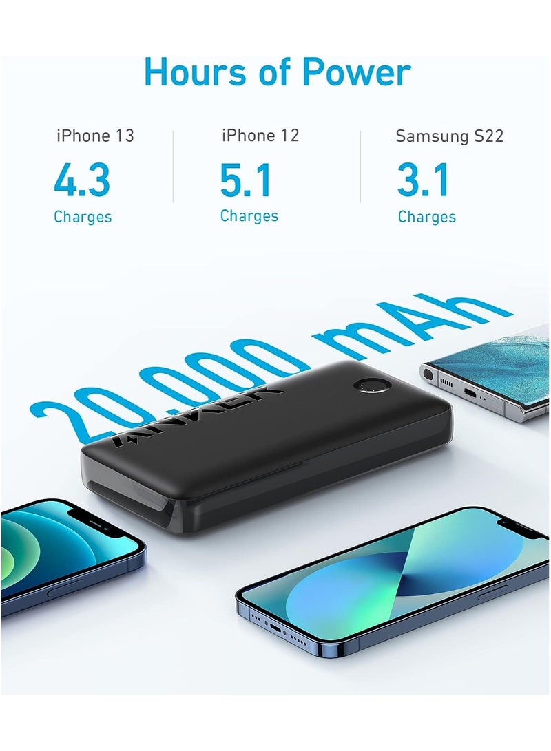 Anker - 20000 mAh Power Bank, 20W Portable Charger With USB-C Fast Charging, 335 (PowerCore 20K), Works For iPhone 13/12 Series, Samsung, iPad Pro, AirPods, Apple Watch, And More Black - Image 1