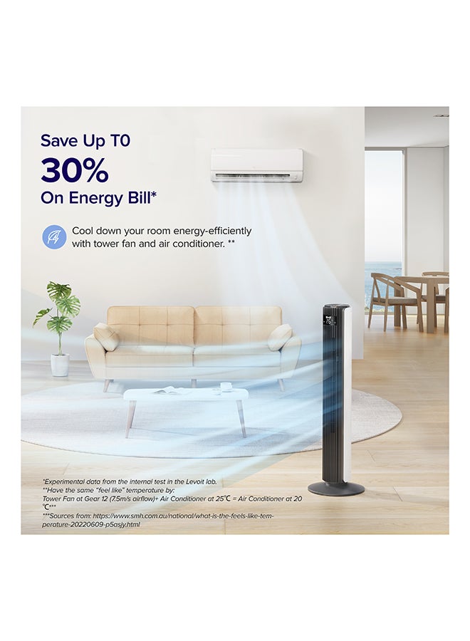 Tower Fan for Large Bedroom 42 Inch, 7.5m/s Powerful Electric Cooling Fan With Remote, 25 DB Quiet 90° Oscillating Bladeless Fan, 12 Speeds, 4 Modes, 12H Timer, Standing Fan For Home Office LTF-F422-WUK White & Black