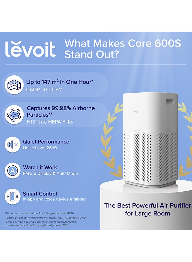 LEVOIT Core 600S Smart True HEPA Air Purifier Effective Range 147 ㎡ PM2.5 Laser Smart Sensor Air Quality 600 S/601 S White - Image 2