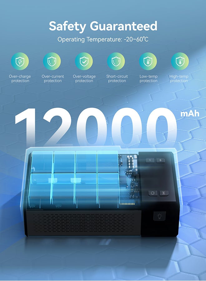 راف باور منفاخ هواء للسيارة بقوة 12000 مللي أمبير في الساعة من RAVPower - Image 3