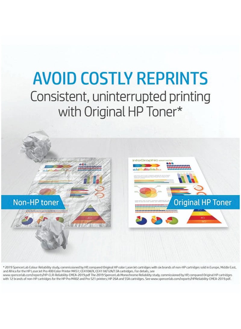 Canon - C-EXV 29M Magenta Toner Cartridge For IR C5030, C5035, C5235, C5240 Cyan - Image 1