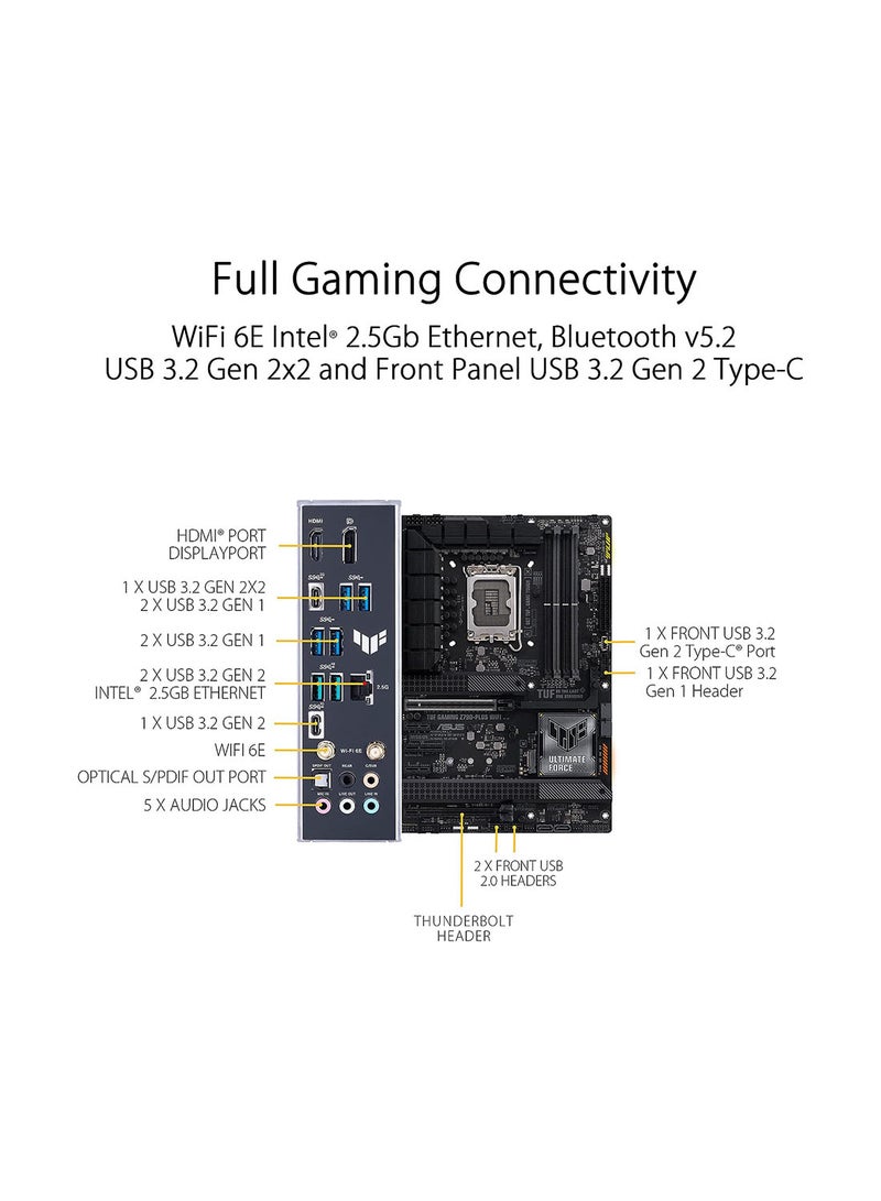 ASUS - TUF GAMING Z790-PLUS WIFI LGA1700 ATX Motherboard, Intel Z790 Chipset, 4x DIMM DDR5 | 192GB Max Capacity, PCIe 5.0 x16, 4 x M.2, Intel 2.5Gb ETH, HDMI / DP, USB 3.2-C | 90MB1D80-M1EAY0 Black - Image 1