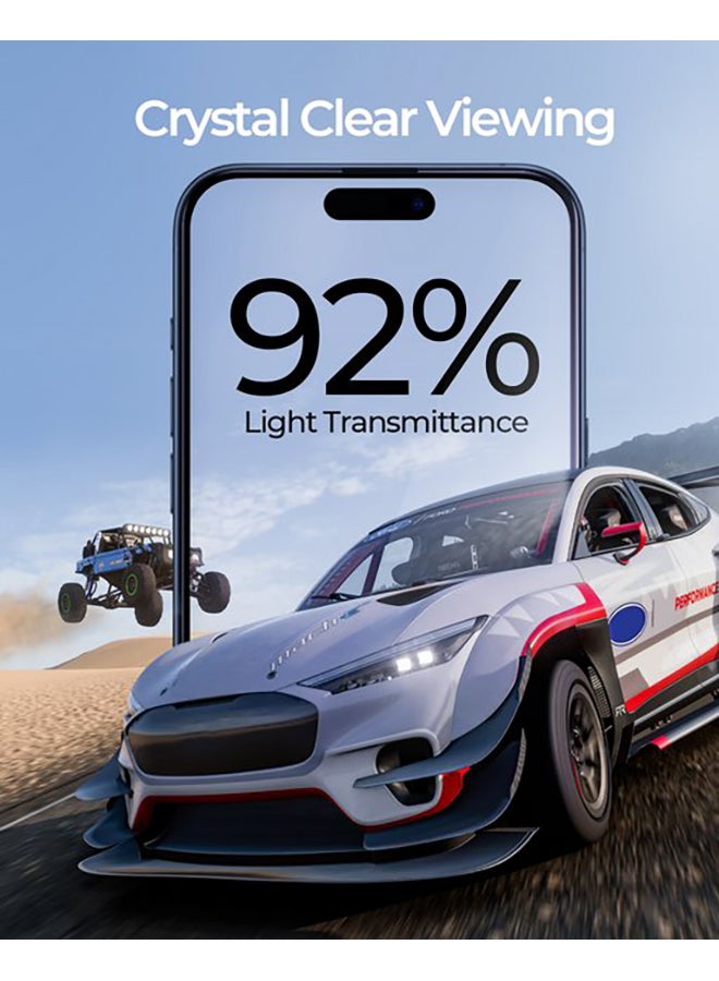 Aukey Corning Gorilla Glass Screen Protector For iPhone 15 Clear  - Image 5