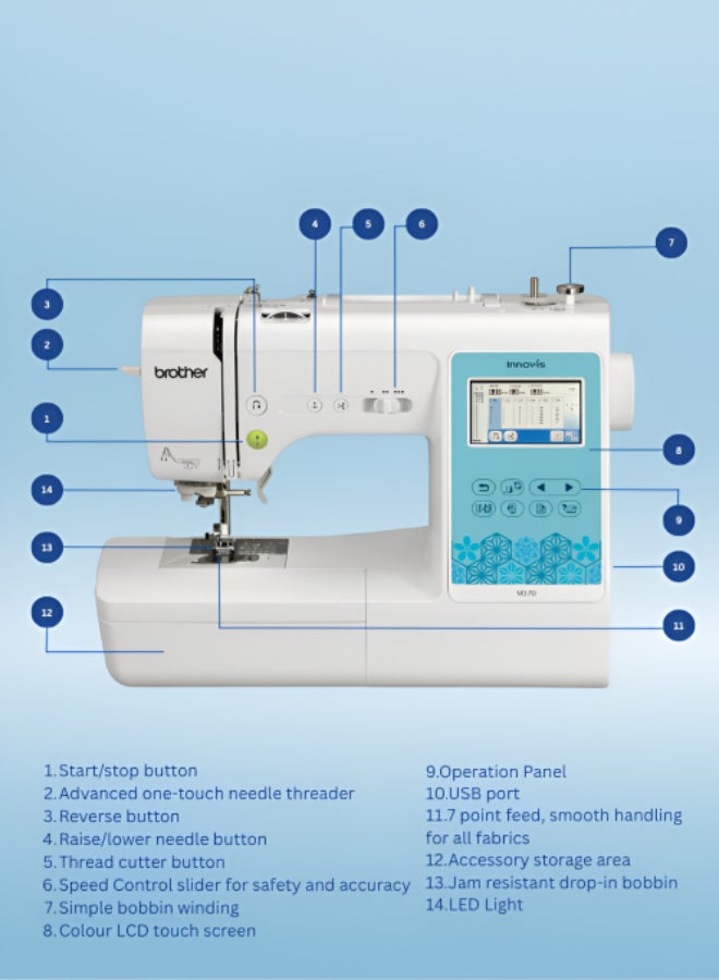brother Innov-is M370 Electric Sewing and Embroidery Machine |Featuring easy-to-use functions |built-in designs and wireless connectivity | on-screen editing capability | Advanced needle threading system | white color |Made in Vietnam M370 White  - Image 5