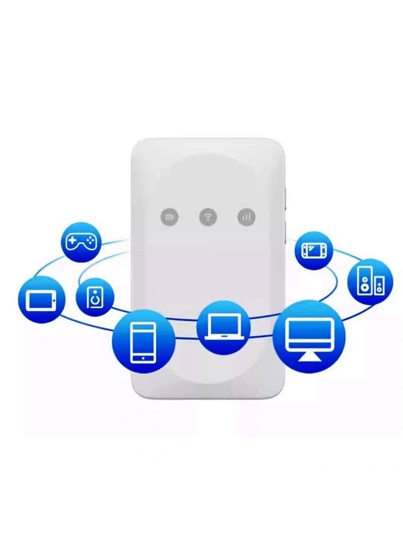 زد تي اي - جهاز توجيه واي فاي محمول MF935 4G 3G مزود بفتحة بطاقة SIM ونقطة اتصال محمولة LTE Cat4 عالية السرعة 150 ميجابت في الثانية - Image 1