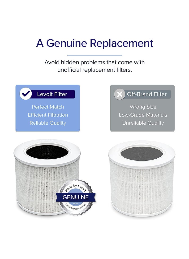 LEVOIT Ultra Quiet Hepa Air Purifier For Home Bedrooms - 3 Speeds And Fragrance Sponge - Allergen And Odor Remover - Ozone-Free - Improve Sleep And Air Quality LAP-C161-WUS White - Image 2