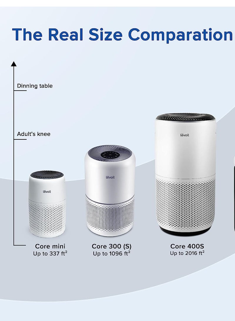 LEVOIT Ultra Quiet Hepa Air Purifier For Home Bedrooms - 3 Speeds And Fragrance Sponge - Allergen And Odor Remover - Ozone-Free - Improve Sleep And Air Quality LAP-C161-WUS White - Image 4