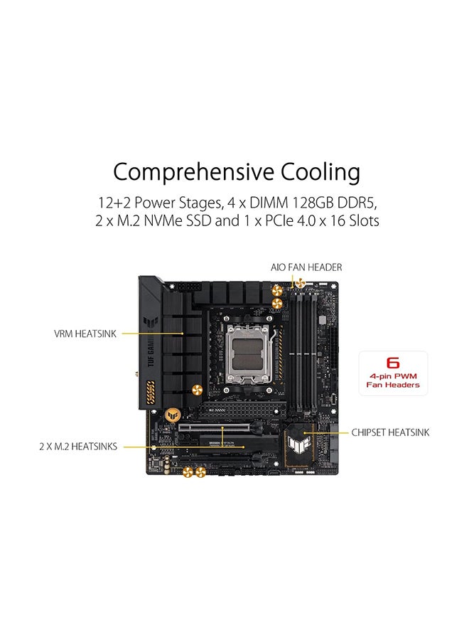 TUF Gaming B650M-Plus Wifi DDR5 Micro ATX Motherboard, AMD Socket AM5, B650 Chipset, 2.5Gb Ethernet, Bluetooth, WiFi 6E 5GHz, Max 128GB 4xDIMM Memory, PCIe 4.0x16, 2xM.2 Slot Black - pnsku/N70017198V/45/_/1698317394/47328e04-2c56-4c38-a7ae-2ba0d5d0e815