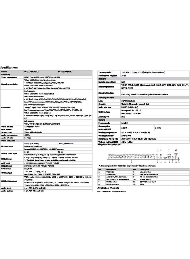 HIKVISION Network Video Recorder - Image 4