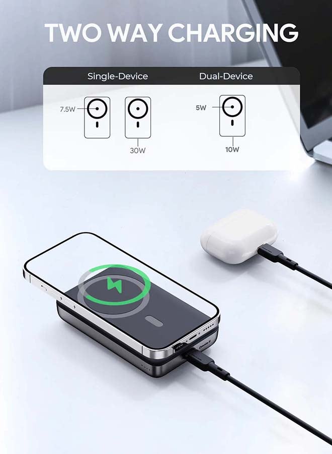 Aukey - 10000 mAh Magnetic Wireless Charging Power Bank With 30W PD Gray - Image 1
