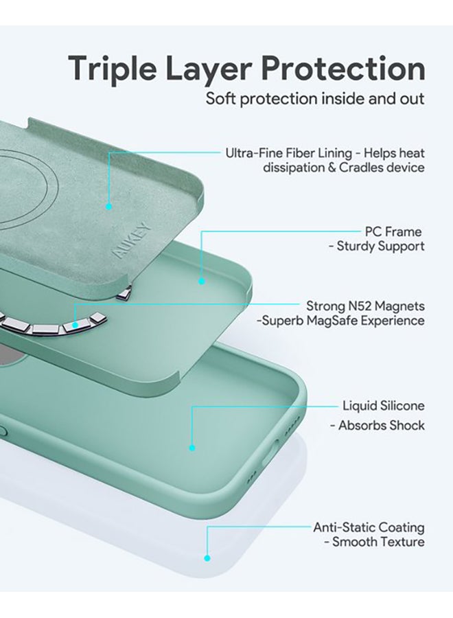 Aukey Magnetic Hrd-Shell Phone Case For iPhone 15 Pro Max Green  - Image 3