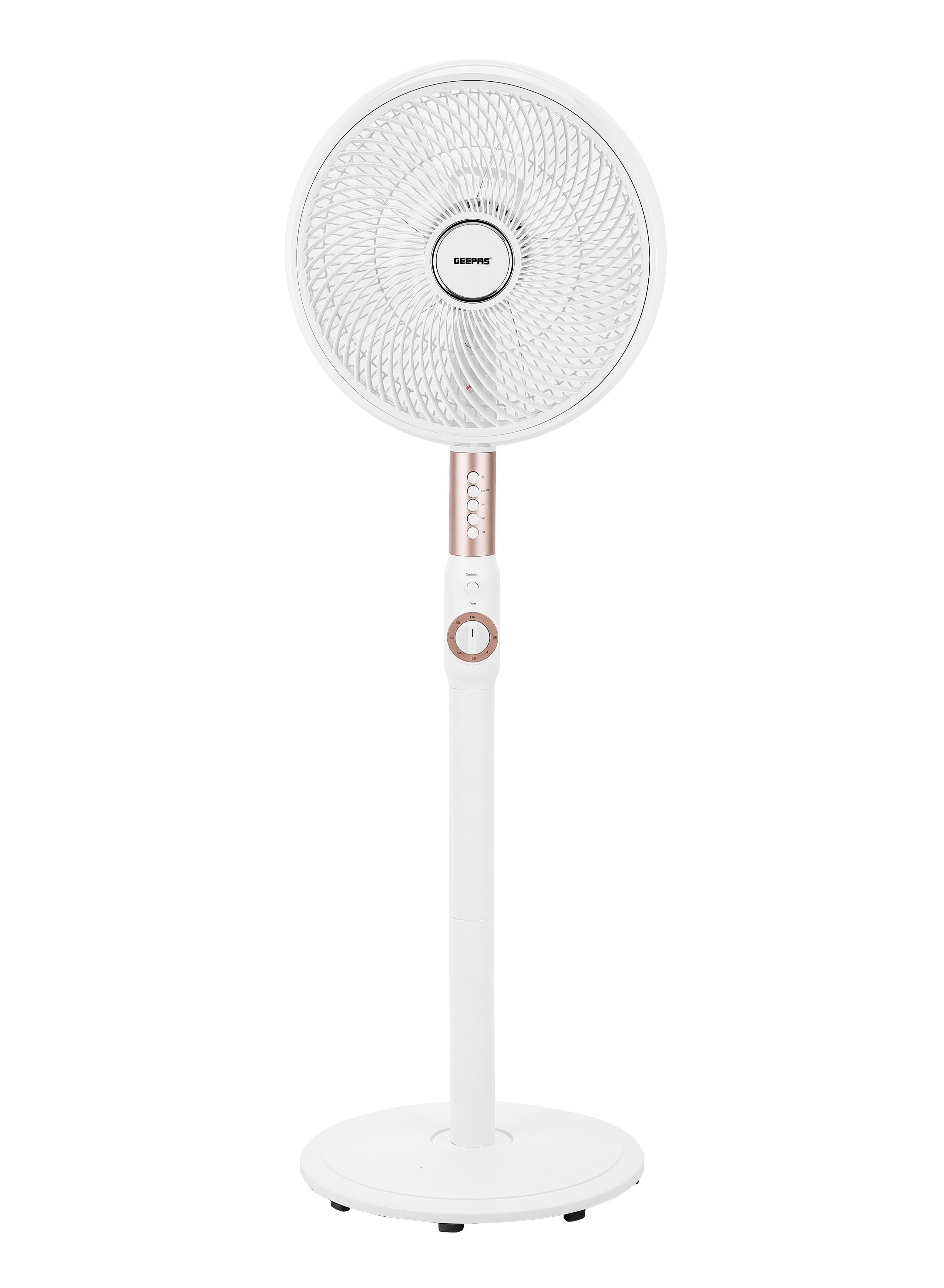 Sample Product