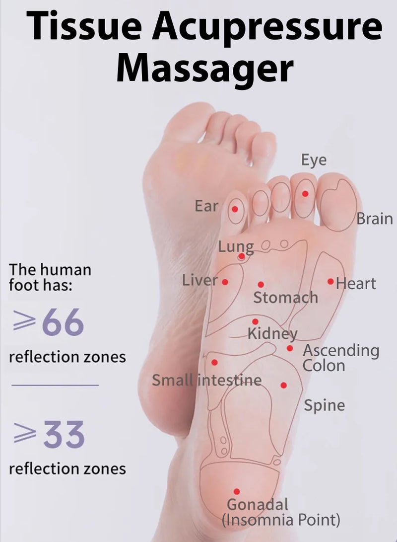 Toshionics - Portable Foot Roller Body Massager Shiatsu Kneading Rolling Therapy Calf Leg Reflexology Pain Stress Relief Foot Massager For Plantar Fasciitis Feet Pain And Heel Spurs Trigger Point Pressure Massage - Image 1