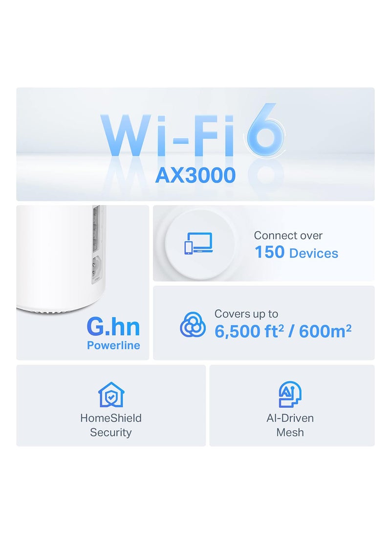 TP-LINK - Deco Powerline Mesh WiFi 6 System (Deco PX50), Covers up to 6,500 sq.ft, Replaces Routers and Extenders, Signal Through Walls and Floors, Compatible with Alexa and Google Home, 3-Pack White - Image 1