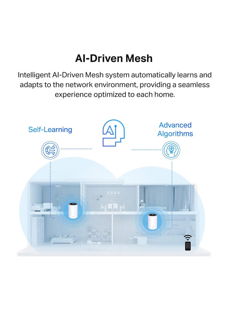TP-LINK - Deco Powerline Mesh WiFi 6 System (Deco PX50), Covers up to 6,500 sq.ft, Replaces Routers and Extenders, Signal Through Walls and Floors, Compatible with Alexa and Google Home, 3-Pack White - Image 1