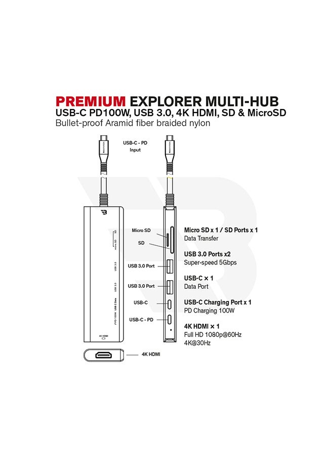 بايكرون Premium Explorer Multi-Hub USB-C Grey - Image 5