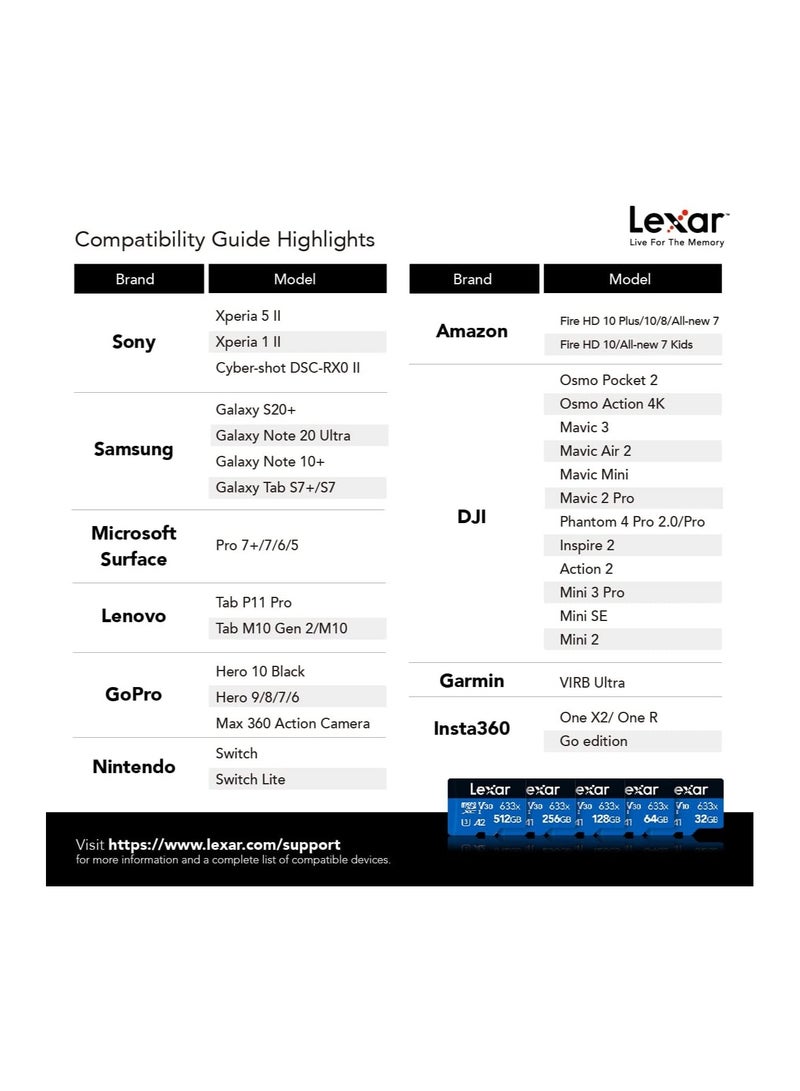 Lexar - High-Performance 633x 128GB MicroSDXC UHS-I Card With SD Adapter, Up To 100MB/s Read, For Smartphones, Tablets, And Action Cameras 128 GB - Image 1