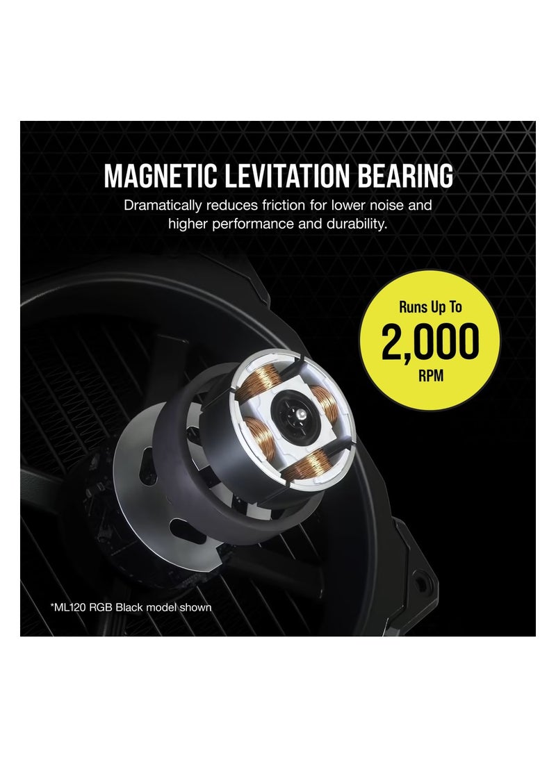 CORSAIR - iCUE ML120 RGB Elite Premium 120Mm PWM Magnetic Levitation Fan — Triple Fan Kit With iCUE Lighting Node Core - Image 1