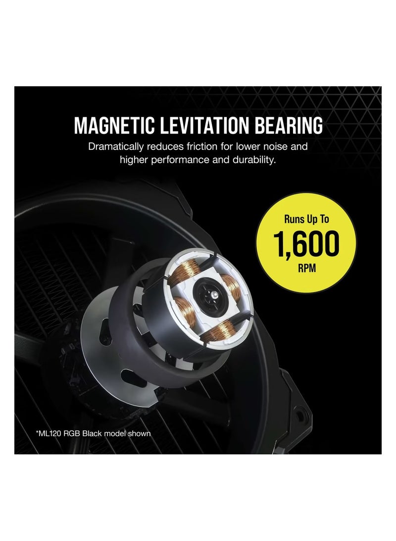 CORSAIR - iCUE ML140 RGB Elite Premium 140Mm PWM Magnetic Levitation Fan — White Dual Fan Kit With iCUE Lighting Node Core - Image 1