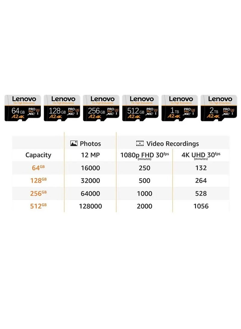 Lenovo A2/4K Ultra Fast Speed Micro SD Memory Card XCI/U3 Class 10 Micro TF Flash SDCS2 100MB/S Reading 256GB With SD Card Adapter 256 GB