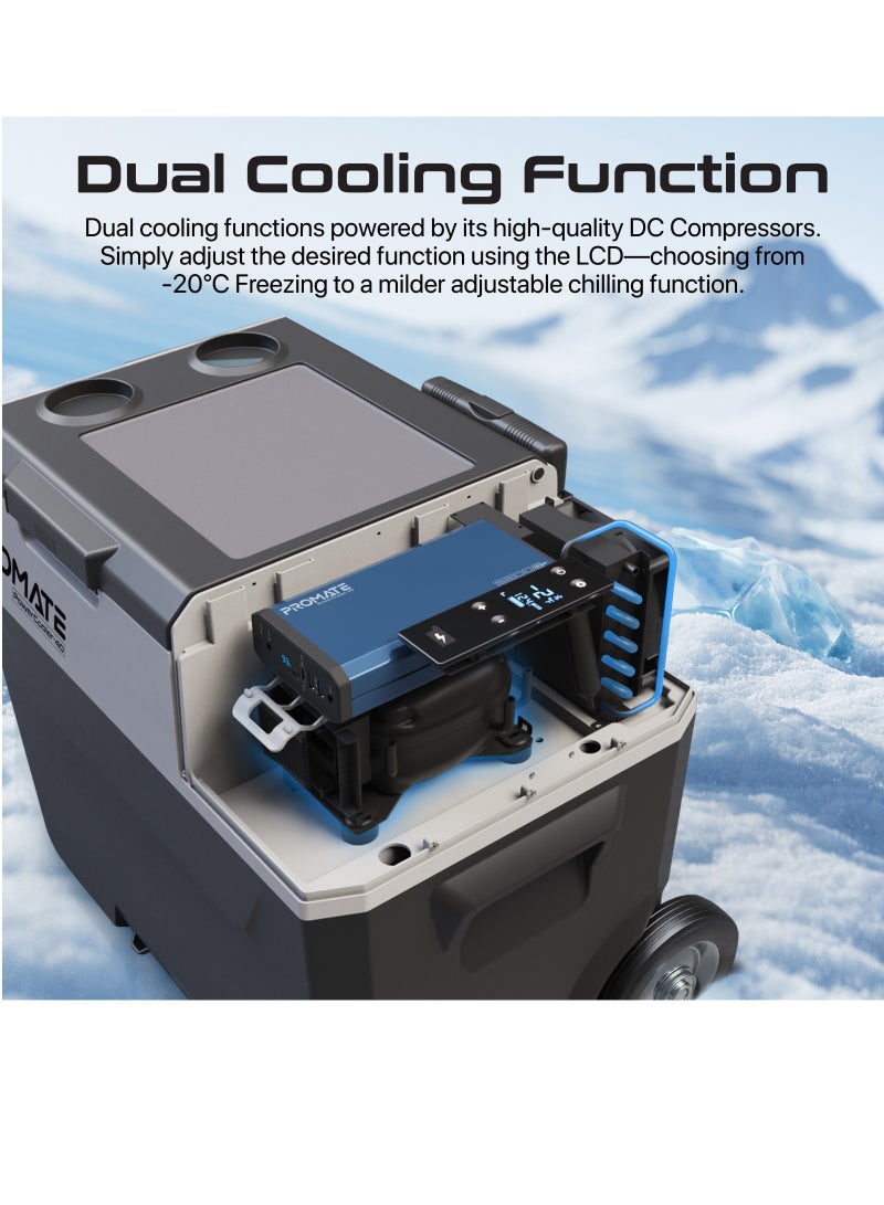 PROMATE - Promate Portable Mini Fridge, -20 C to 20 C Ice-Free Cooler with 52000mAh Multi-Port Power Bank, 2W LED Torch, 40L Capacity, 36H Cooling and 3-Way Recharging for Outdoor, Camping - Image 1