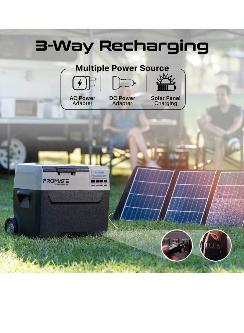 PROMATE - Promate Portable Mini Fridge, -20 C to 20 C Ice-Free Cooler with 52000mAh Multi-Port Power Bank, 2W LED Torch, 40L Capacity, 36H Cooling and 3-Way Recharging for Outdoor, Camping - Image 1