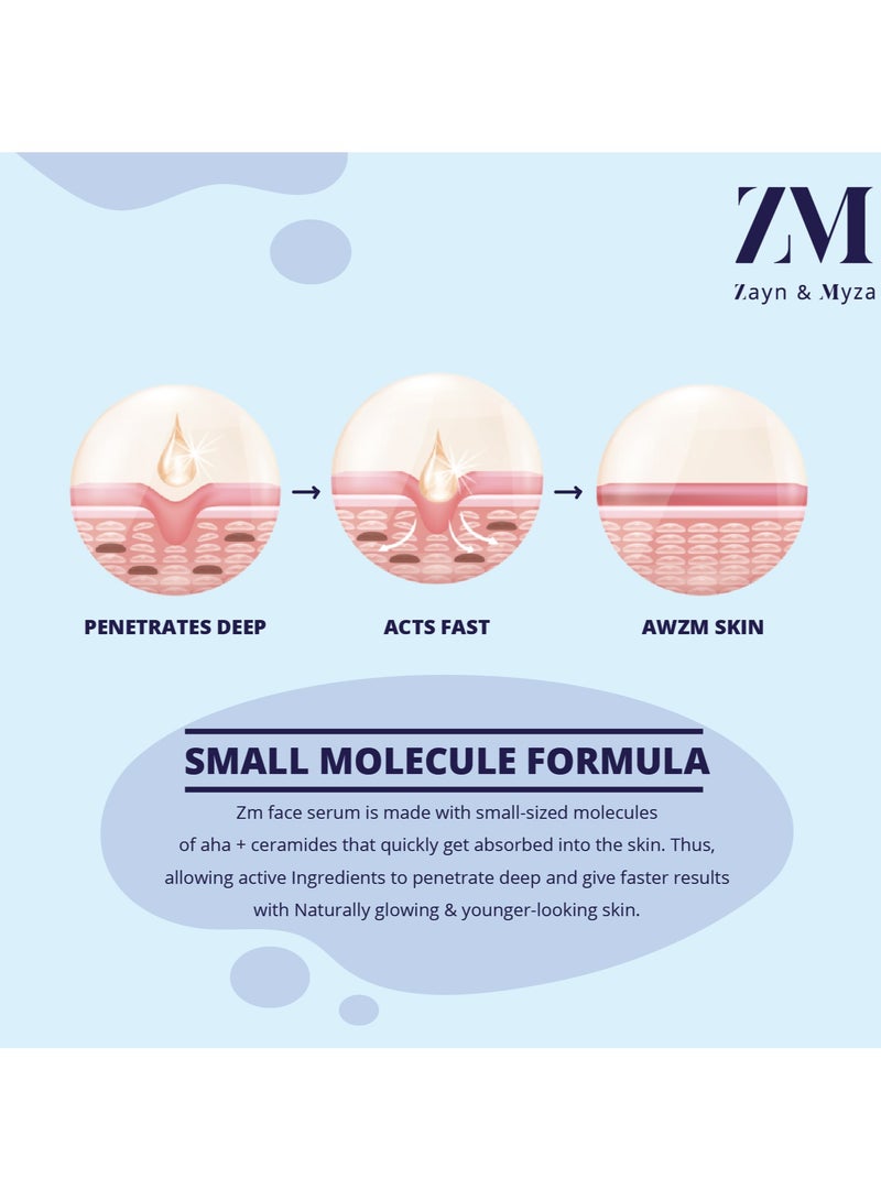 ZM Zayn & Myza Aha Skin Fruit Aha 10% Face Serum With Ceramide For Beginners Exfoliating Serum 30ml  - Image 4