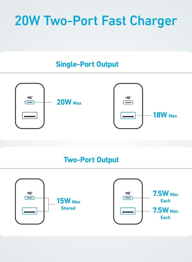 Anker - 2-Pack Dual Port USB Fast Wall Charger 20W White - Image 1