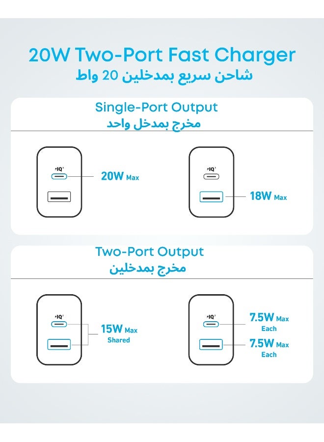 USB C Charger, iPhone Charger, 2-Pack 20W Dual Port USB Fast Wall Charger, Type C Charger Block for iPhone 16/16 Pro/16 Pro Max/15/14/13, iPad Pro, AirPods, Samsung S25/S24(Cable Not Included) White