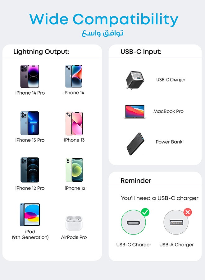 كابل من النوع C إلى Lightning بطول 0.9 متر أسود