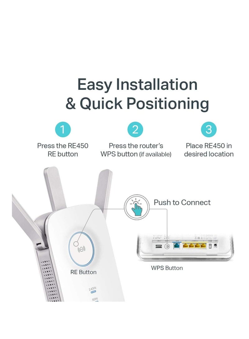 TP-LINK - AC1750 WiFi Extender (RE450), PCMag Editor's Choice, Up To 1750Mbps, Dual Band WiFi Repeater, Internet Booster, Extend WiFi Range Further White - Image 1