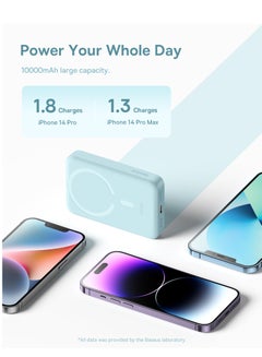 Baseus 10000 mAh Magnetic Mini Wireless Portable Magsafe Power Bank, PD 30W Fast Charger With USB-C Cable For iPhone 15/15 Plus/ 15 Pro/ 15 Pro Max All iPhone Series And Any Many More Blue  - Image 2