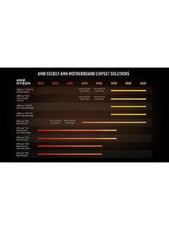 AMD Ryzen 7 5700G 8-Core, 16-Thread Unlocked Desktop Processor with Radeon Graphics ‎Black  - Image 3