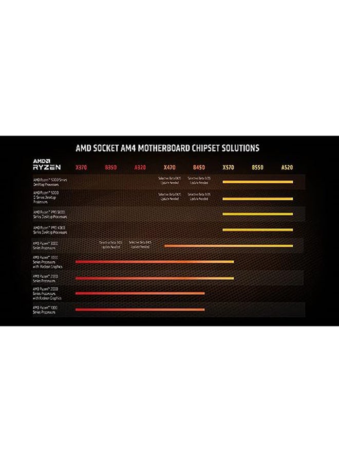 AMD Ryzen 7 5700G 8-Core, 16-Thread Unlocked Desktop Processor with Radeon Graphics ‎Black  - Image 3