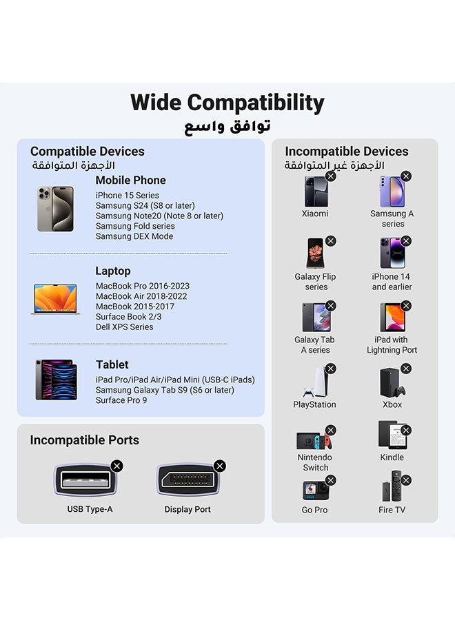 USB C to HDMI Cable 1M, USB 3.1 Type C Thunderbolt 3 to HDMI 4K At 60Hz UHD Adapter Compatible With iPhone 16/15 Series,iPad Pro/Air/Mini,Samsung S24/S23 Ultra,MacBook Pro,Dell XPS Black