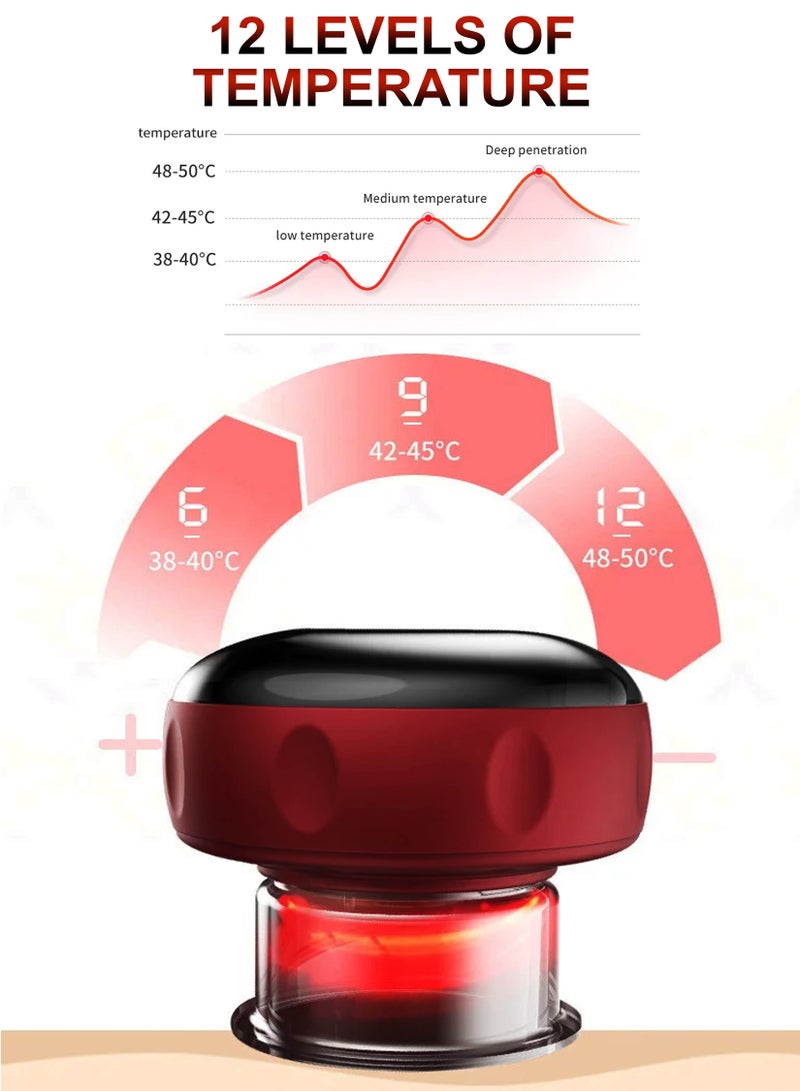 Toshionics - Electric Cupping Massager 3 in 1 Heating Therapy Set Ping Device With 12 Level Suction And Temperature Dynamic Gua Sha Massage Tool For Cellulite Reduction With Infrared Heat For Pain Relief - Image 1