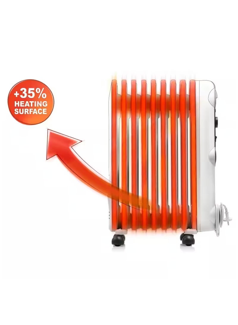 De'Longhi Radia S Room Heater 9 Fin Cover 60 m 3 Speeds  Oil Filled Radiator 2000 W TRRS0920 white - Image 2