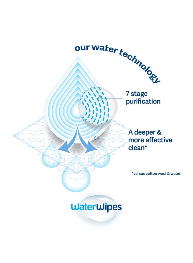 WaterWipes Plastic Free On the Go Wipes, 99.9% Water, Unscented, Gentle on Skin, 10 Count  - Image 5